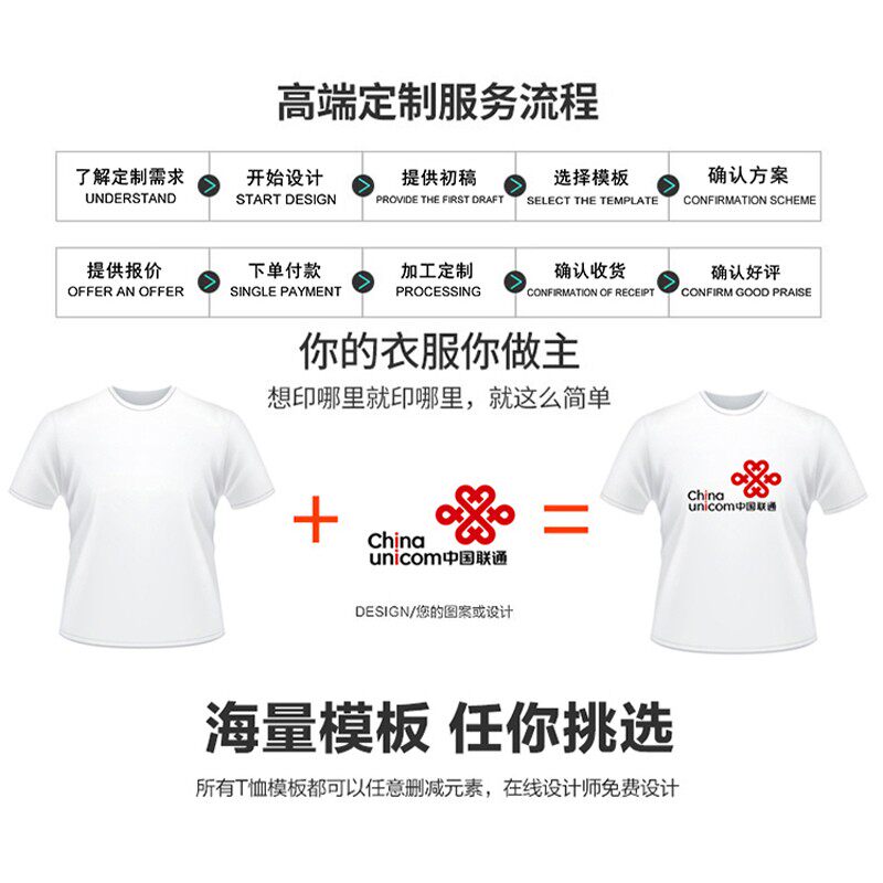 diy纯棉印字图照片工作服定制t恤