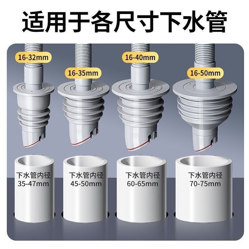 厨房下水管密封塞洗衣机排水管道5075封口盖硅胶圈防返臭堵口神器