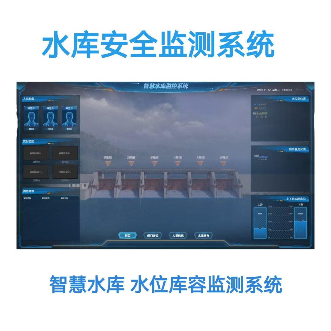 智慧水库安全监测系统雨水情况在线预警智能化数字管理平台
