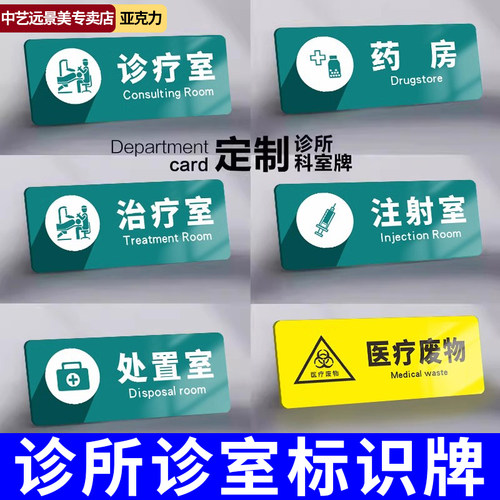 诊所医院标识牌科室牌亚克力