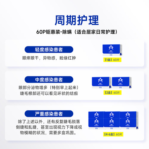 安可视4松除螨湿巾1300+眼科选择