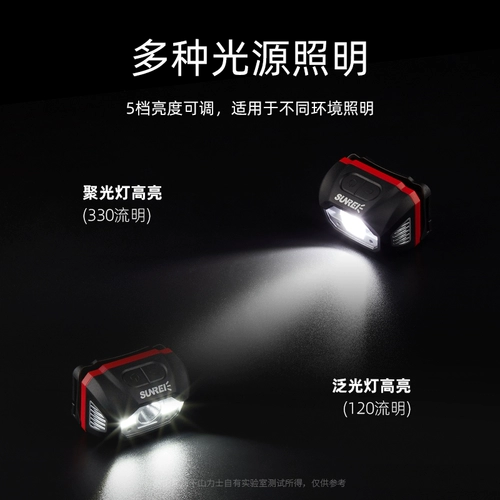 Люксовый дорожный портативный индукционный фонарь, внедорожный светильник подходит для пеших прогулок для кемпинга