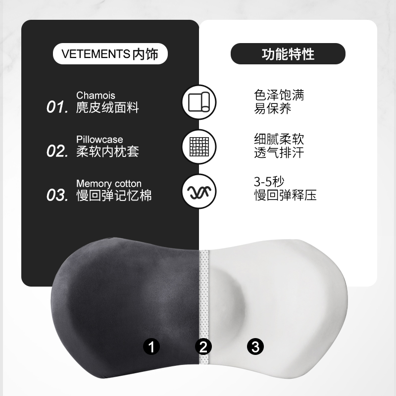 汽车靠垫腰垫腰靠l车用靠枕腰枕护腰腰托车载驾驶靠背车内头枕座