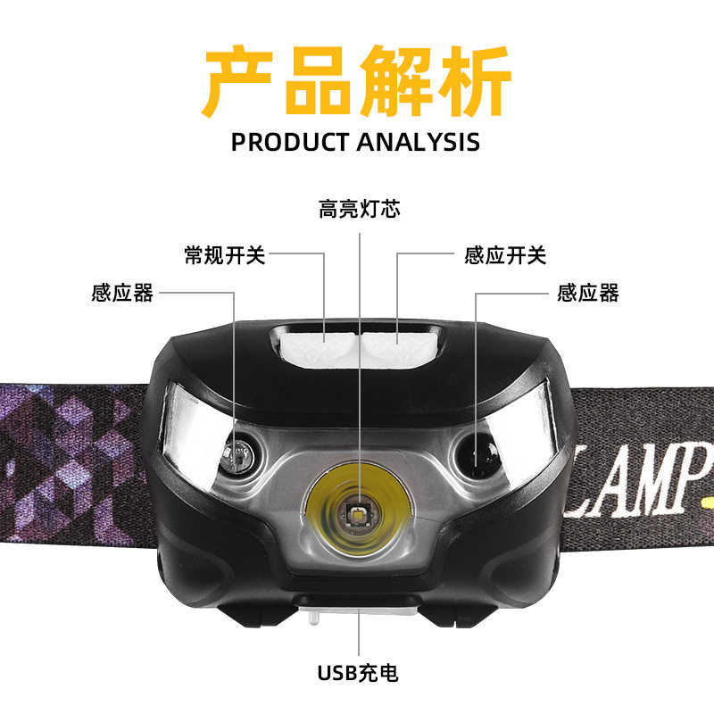 挥手感应头灯夜跑夜钓灯U