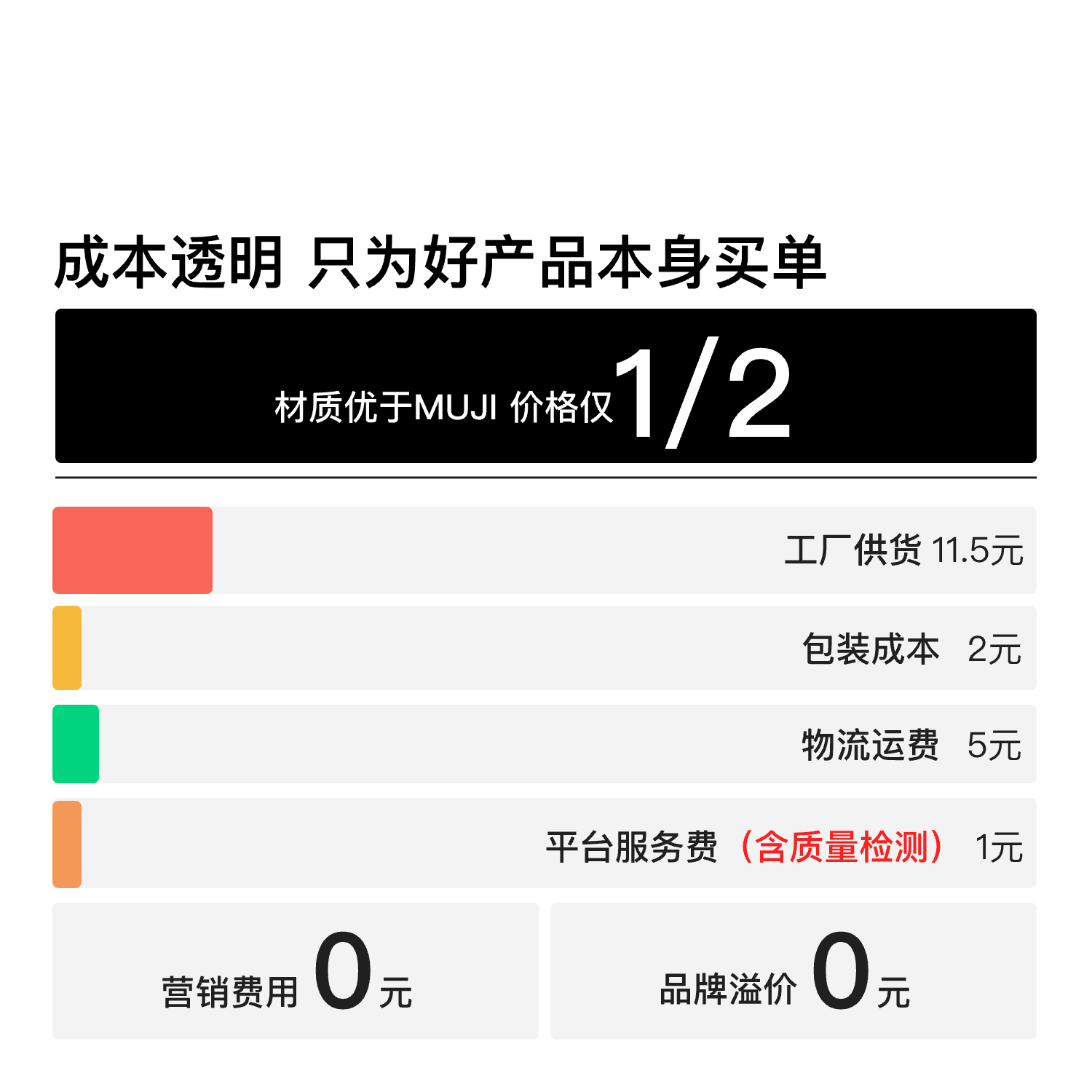 狠挑车载香薰栀子花无火