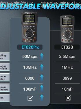 数字表示波表TOLOT OPET828Pro 6000计ET828Pro数万用50Msps采样