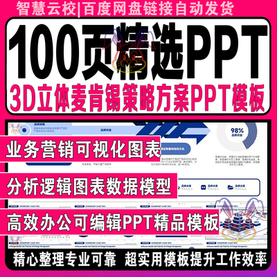 3D立体麦肯锡业绩业务营销可视化图表规划架构策略方案PPT模板