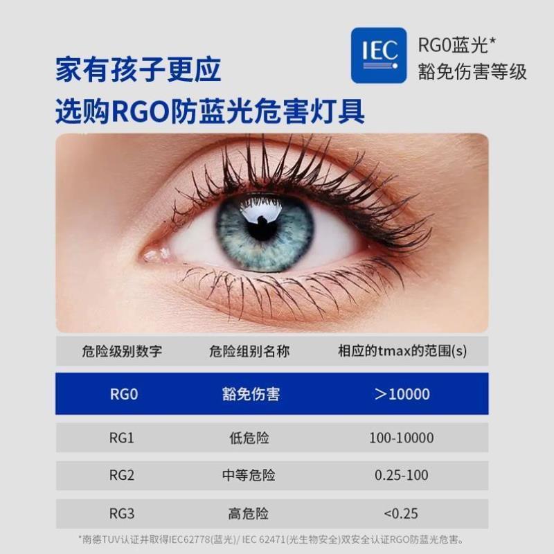 全光谱护眼个性创意卧室南瓜吸顶灯现代简约防蓝光房间书房led灯