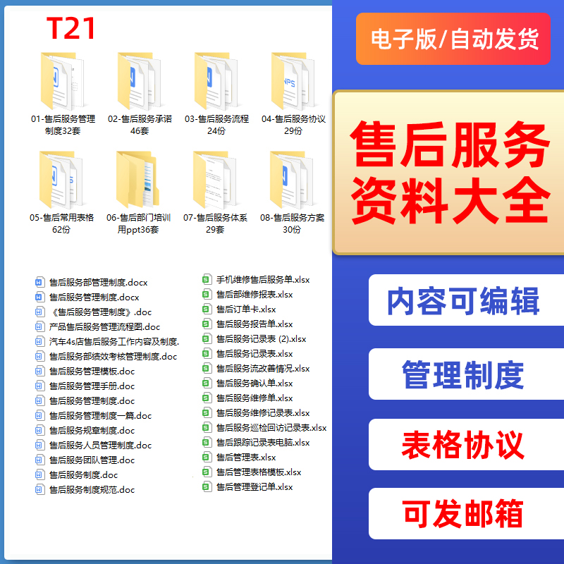 售后服务管理制度合同协议流程体系承诺书绩效资料部培训ppt表格高性价比高么？