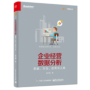 106 请致电400 团购 应用与工具 6666转6 方法 企业经营数据分析——思路