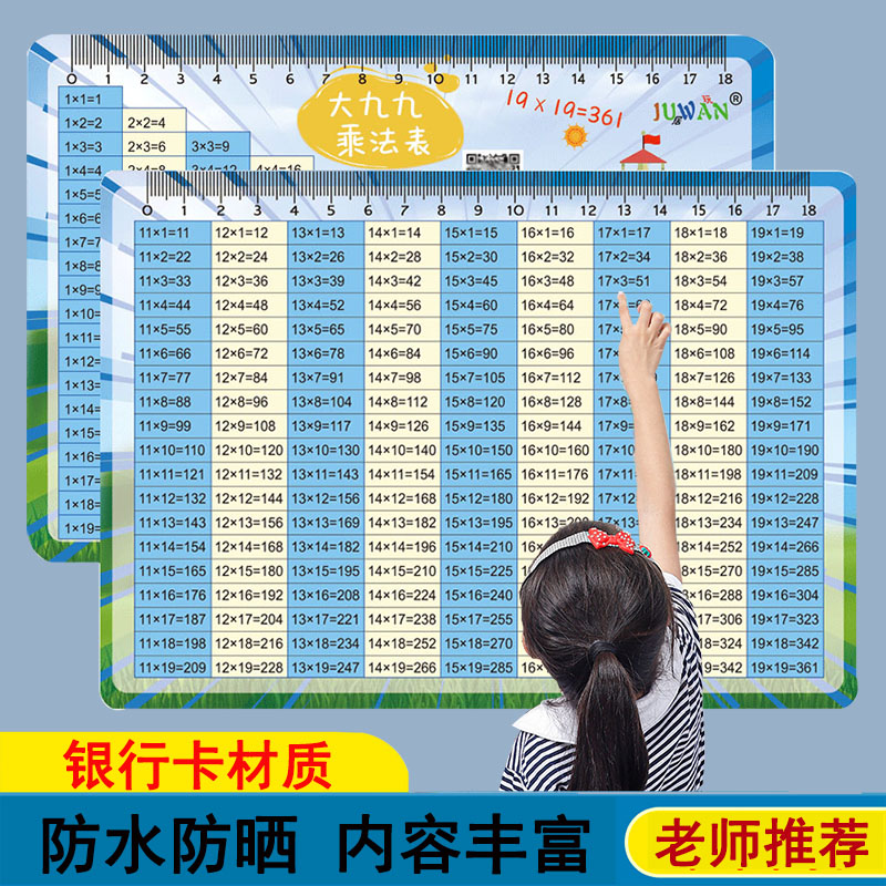 大九九乘法口诀表卡片二