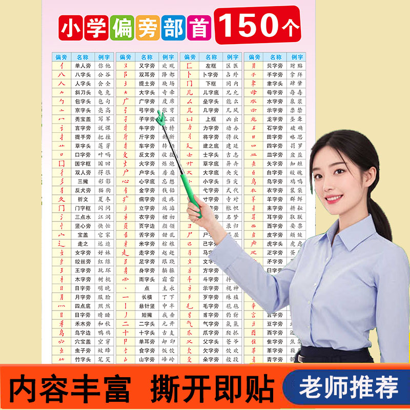 一年级笔画偏旁部首表小学生汉字基本笔顺书写生字规则名称表挂图