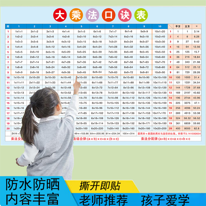 二年级大九九乘法口诀表挂图