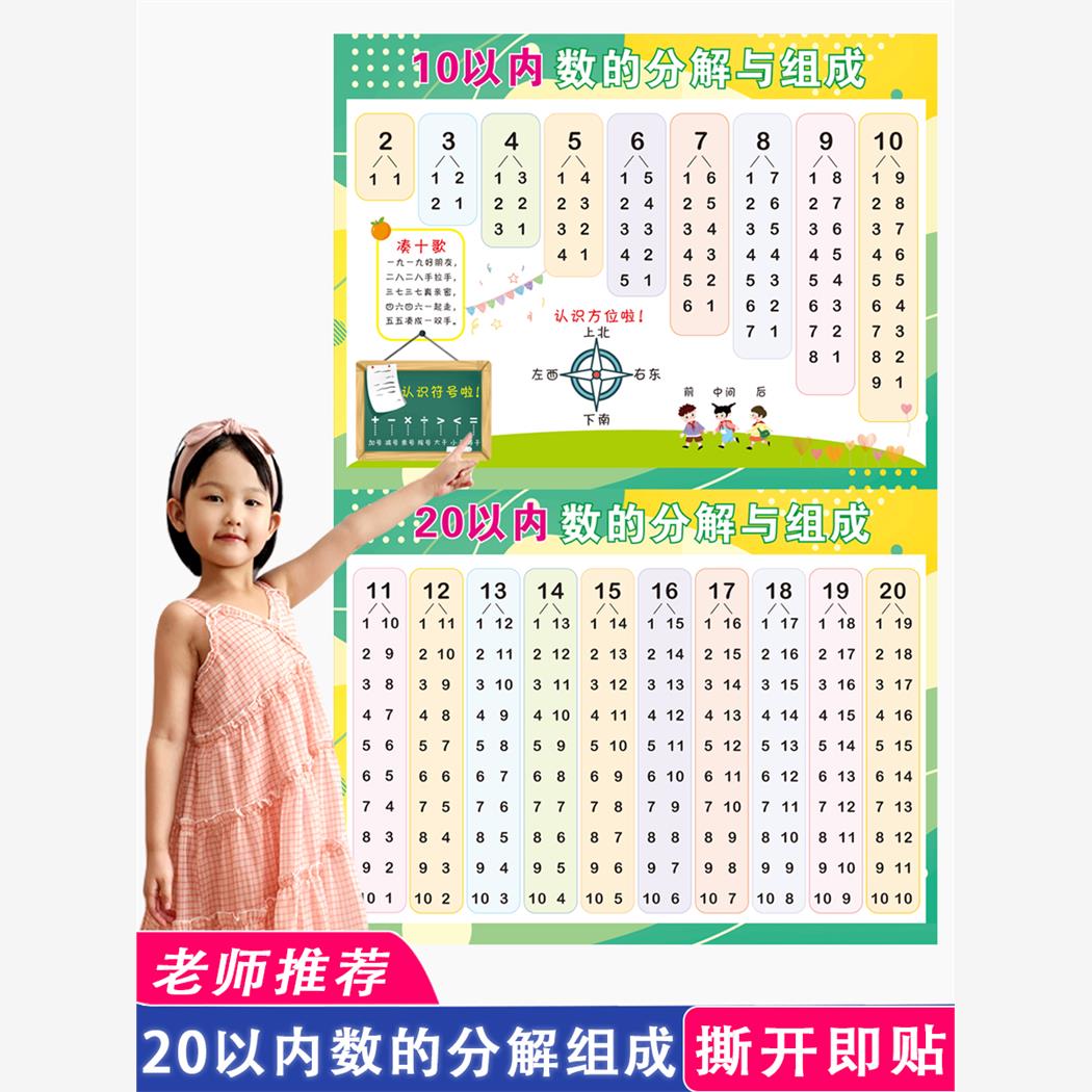 20以内数的分解与构成，学