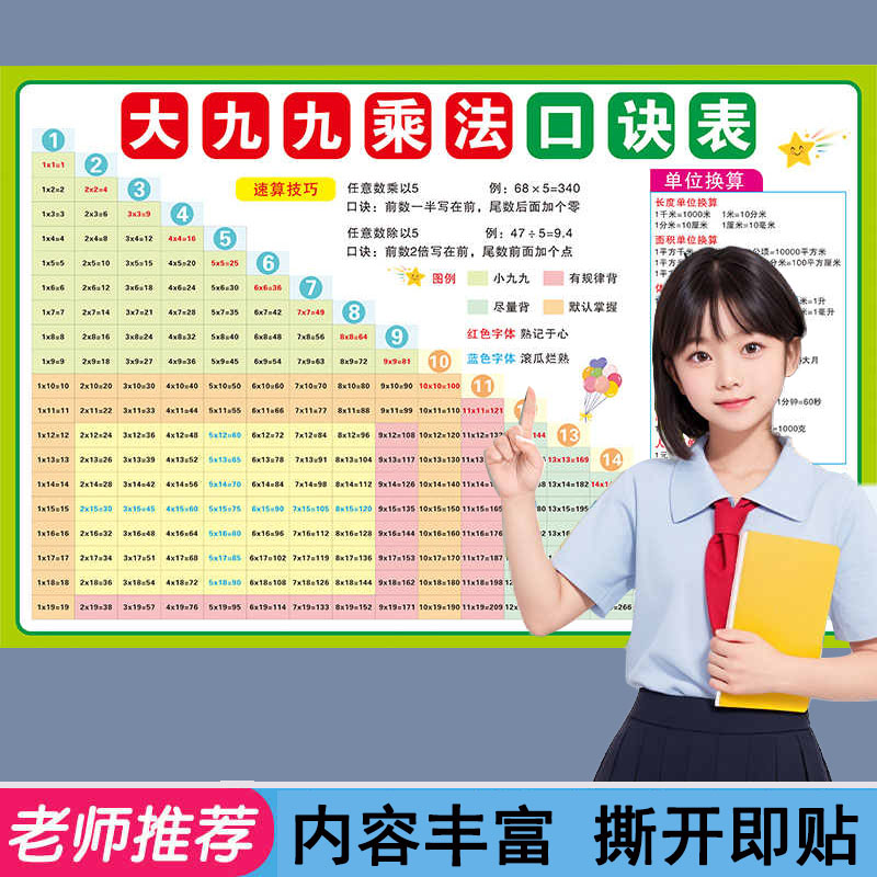 大九九乘法口诀表19*19挂图