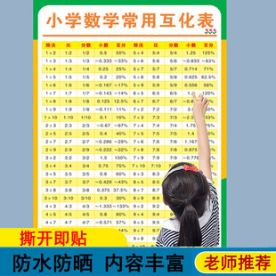 100以内数的平方表立方表平方根立方根小学初中数学挂图校园墙贴