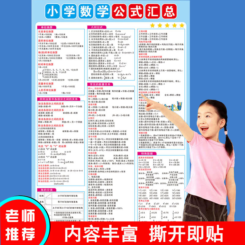 小学一至六年级数学公式汇总挂图