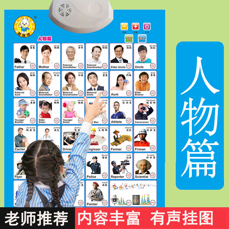 有声挂图凸凹儿童早教幼儿启蒙认知发声家庭人物称呼称谓职业挂画