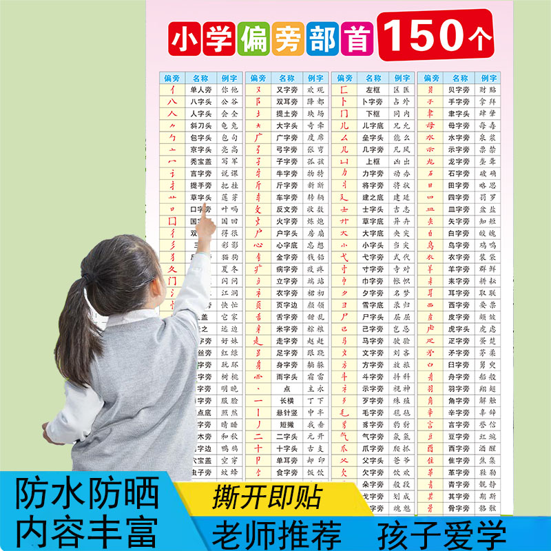 一年级笔画偏旁部首表小