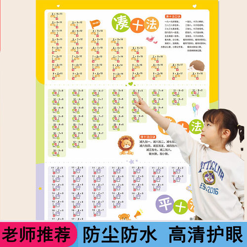 凑十法借汉语拼音字母表挂图