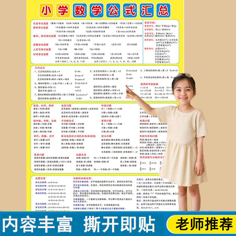 小学生数学公式大全墙贴挂图