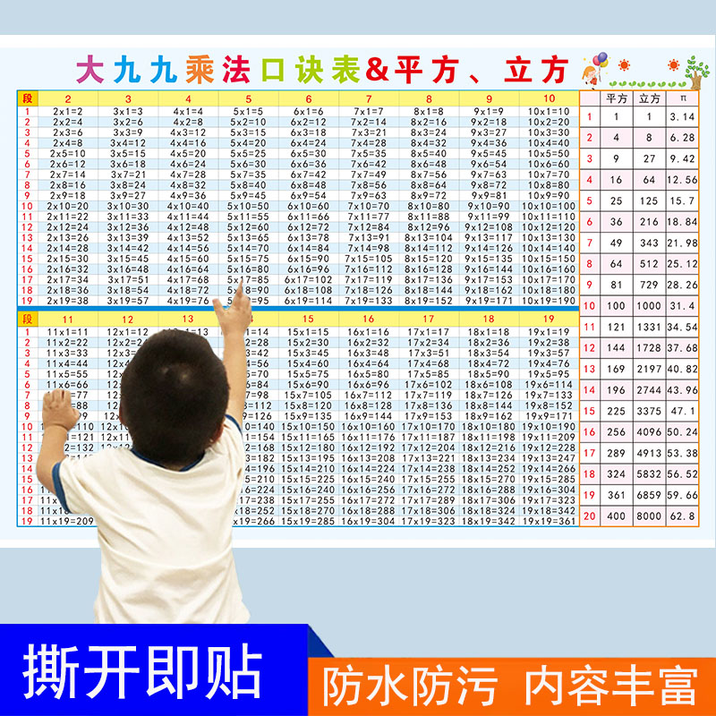 二年级大九九乘法教具挂图