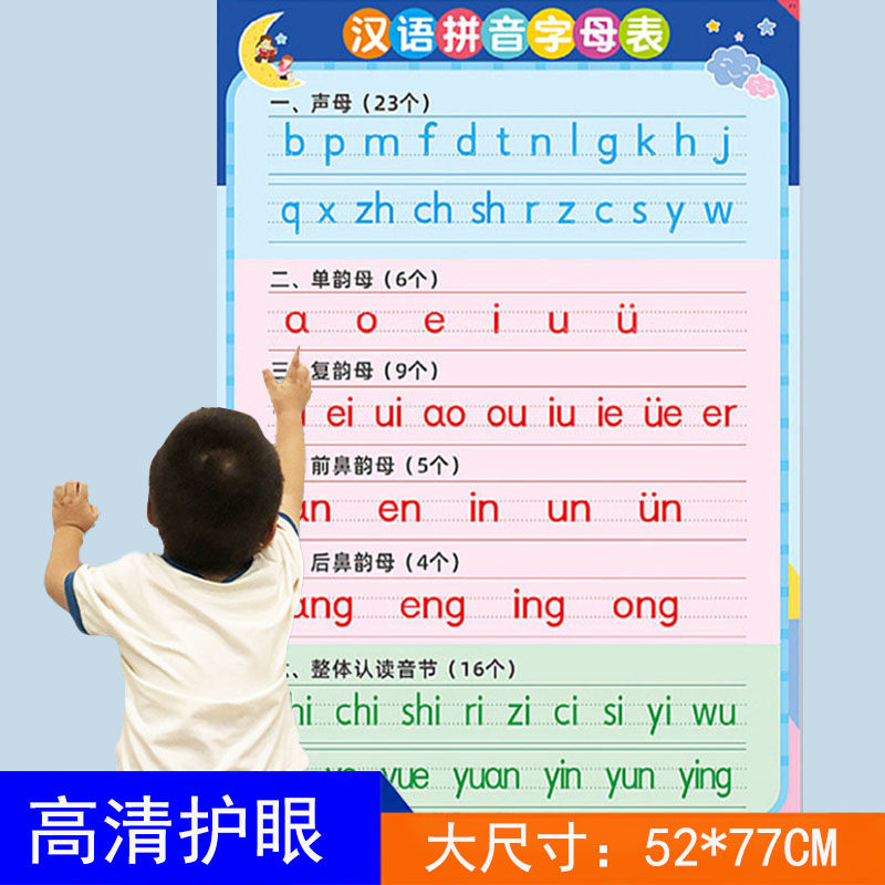 小学汉语拼音挂图字母表墙贴一年级拼读aoe声母韵母整体认读音节
