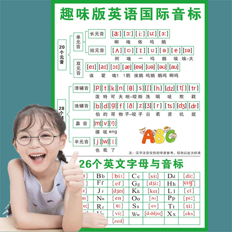 英语国际音标挂图小学生4