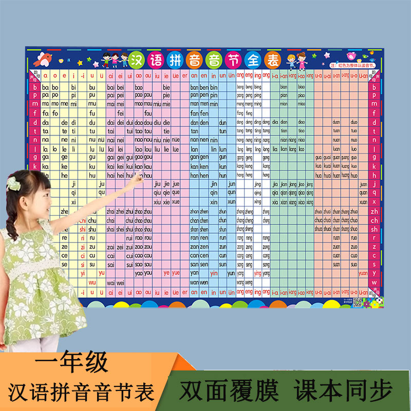 汉语拼音字母表挂图小学