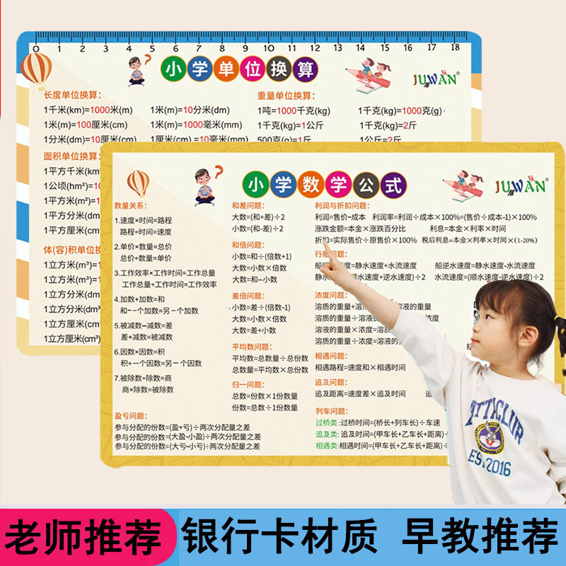 小学单位换算表大全墙贴认知卡片