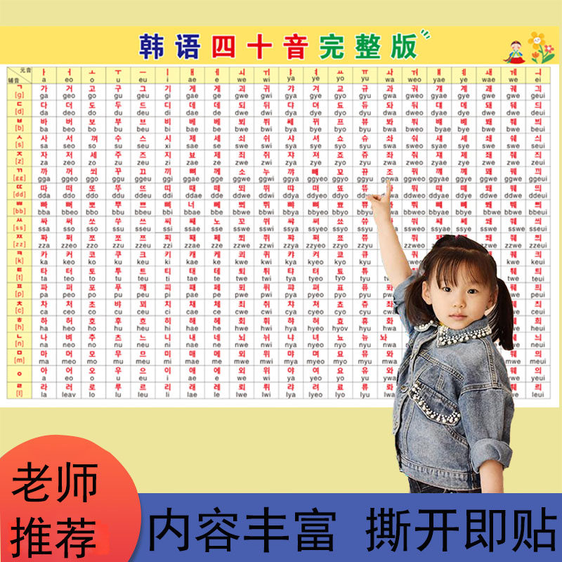 韩语四十音发音表完整版挂图