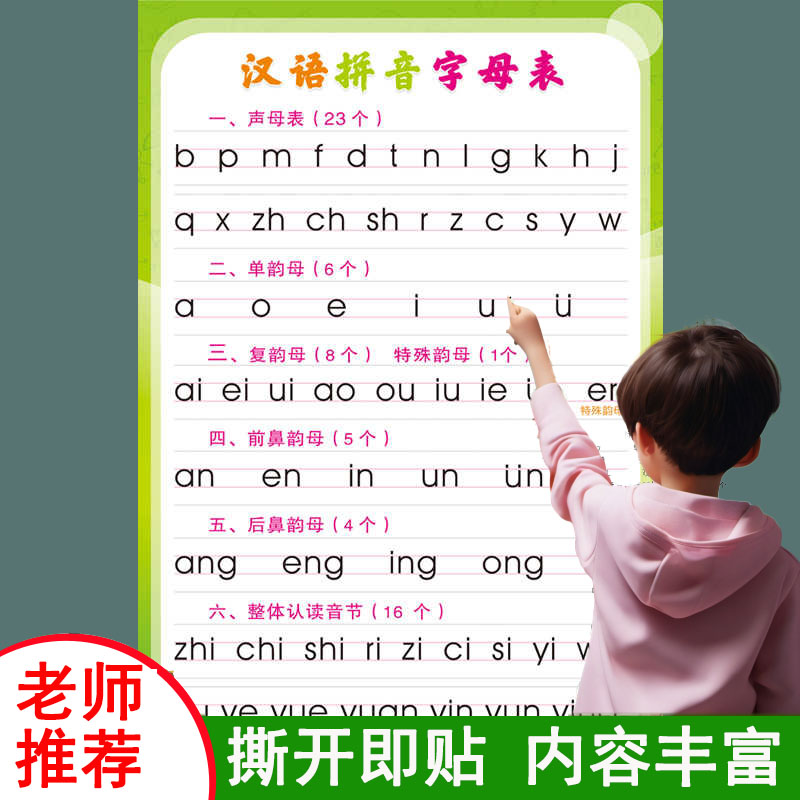 小学汉语拼音挂图字母表