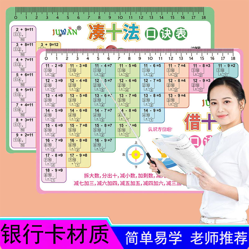 早教墙贴幼儿园小学数学凑十法卡