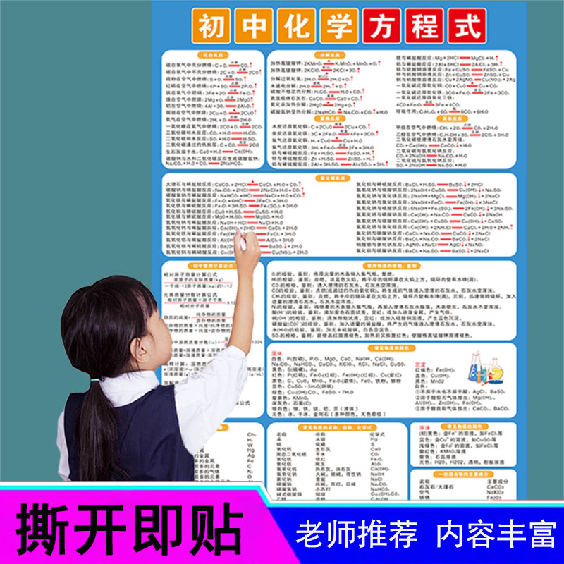 初中化学元素周期表挂图