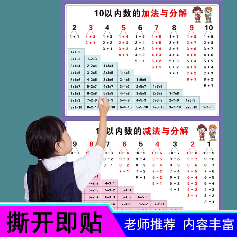 幼儿园分成数学字墙贴一年