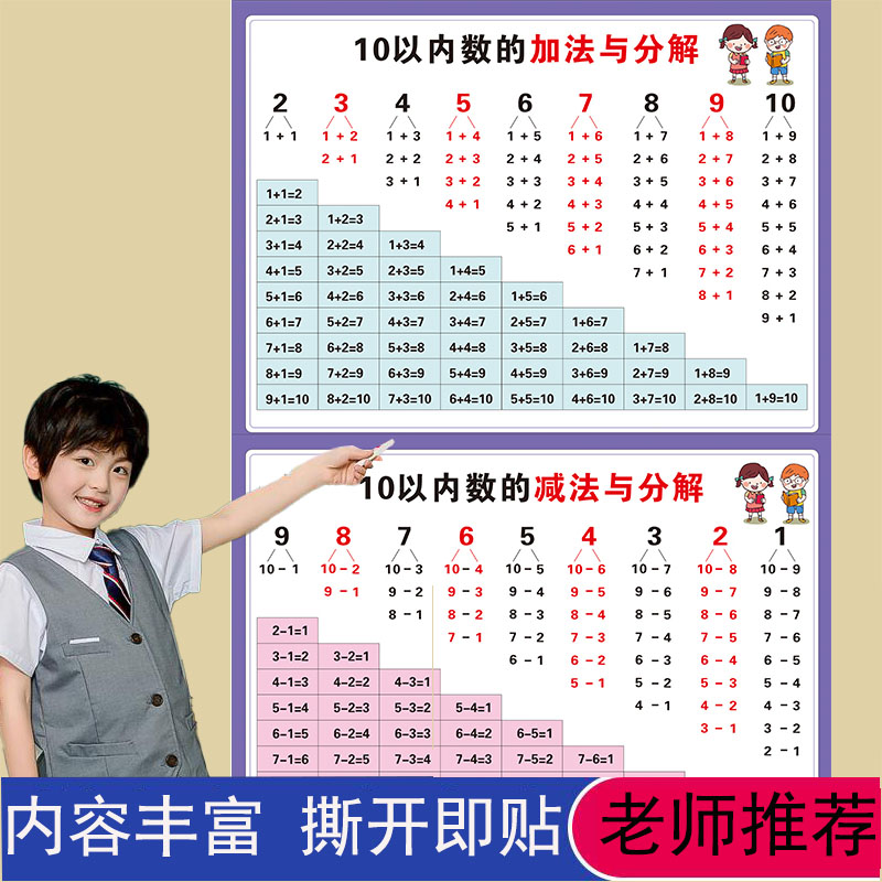 一年级教具幼儿园10以内分