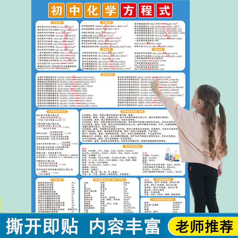 初中数学物理化学公式定律挂图