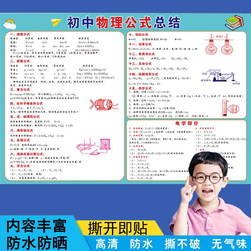 初中物理知识点大全挂图