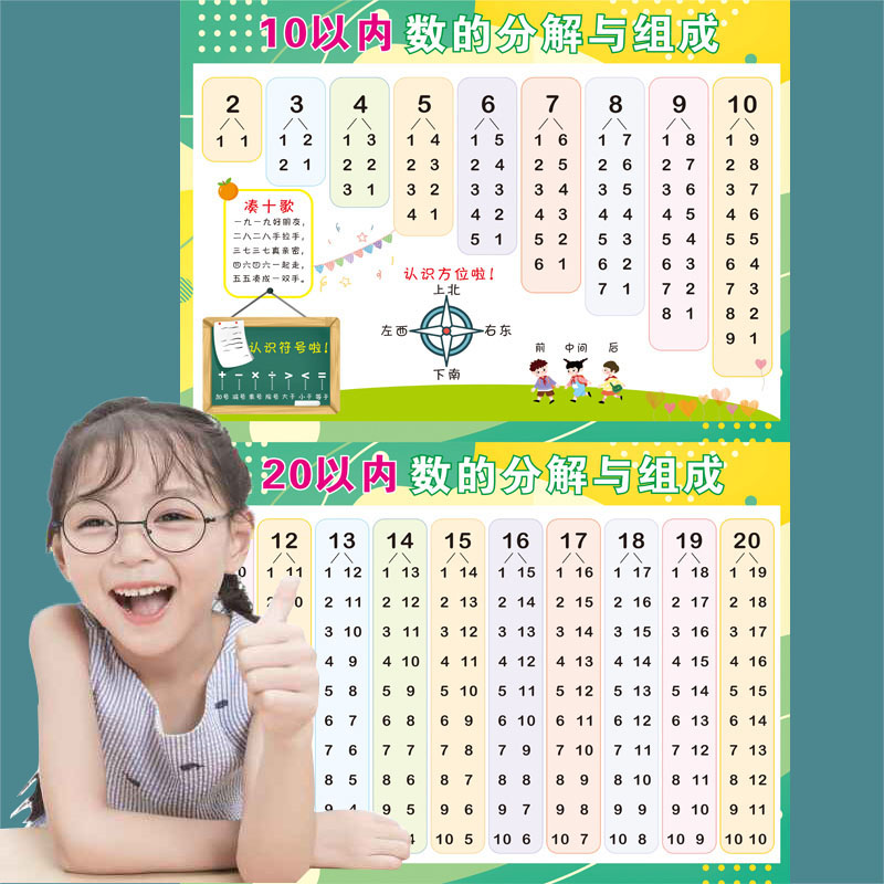 儿童1020以内的加法减口