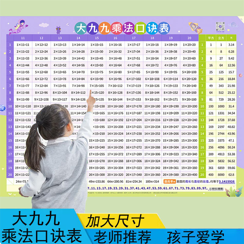 小学大九九乘法口诀表大99两位数乘法表19x19古印度质数挂图海报