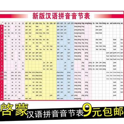 小学生汉语拼音音节全表挂图儿童