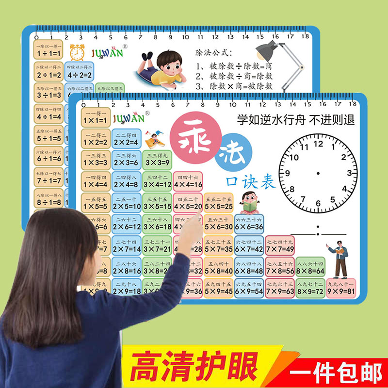 小学数学九九乘法口诀表