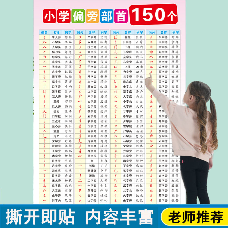 一年级笔画偏旁部首表小