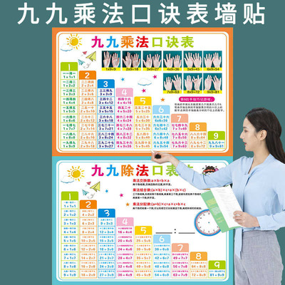 九九乘法口诀表挂图二年级
