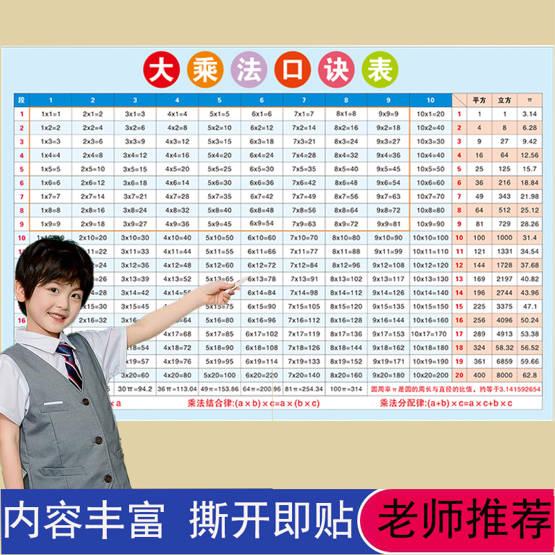 二年级大九九乘法口诀表挂图