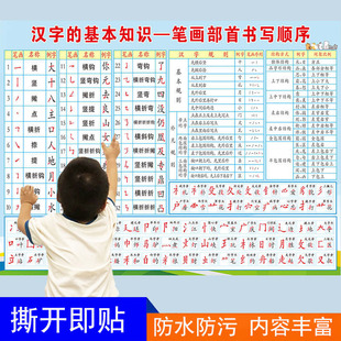 汉语笔画名称表墙贴 小学生常用偏旁部首贴纸 笔画顺序贴纸