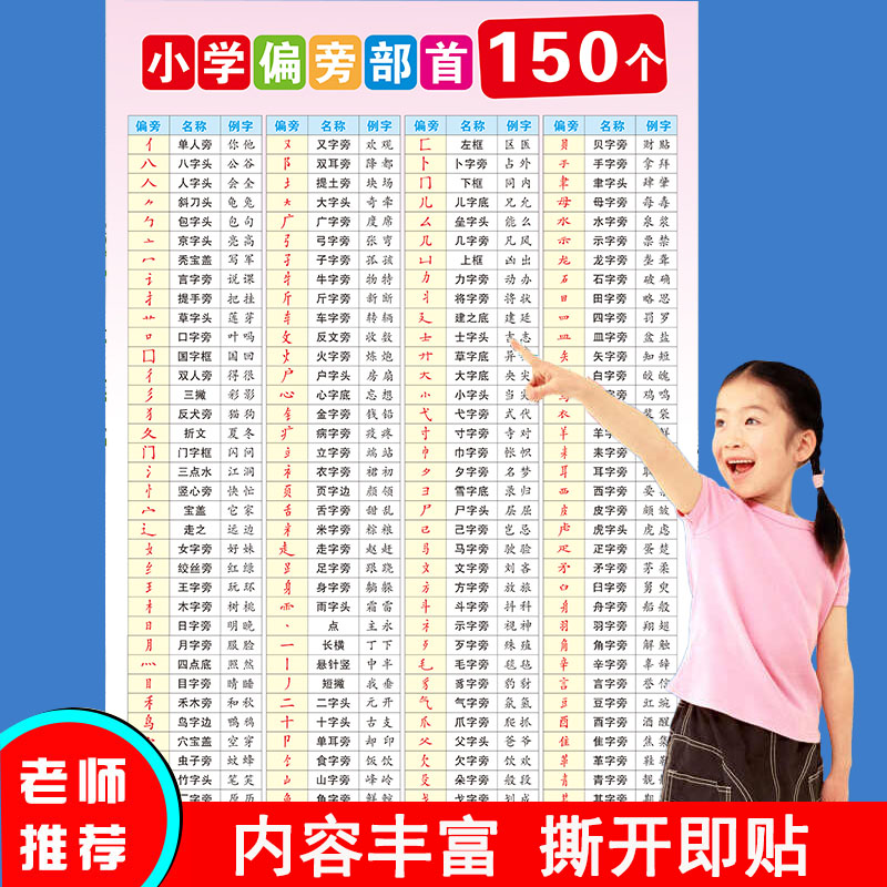 一年级笔画偏旁部首表小