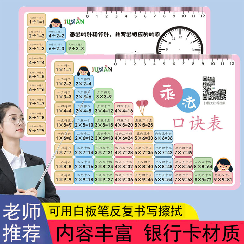 二年级卡片数学墙贴九九乘除法