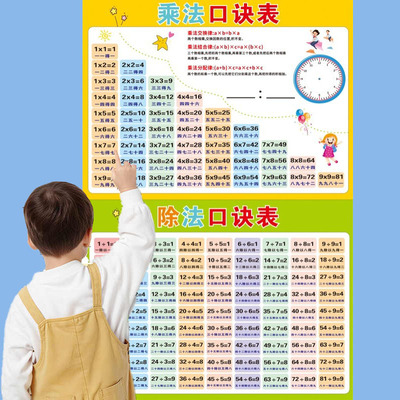 小学生九九乘除法口诀表挂图