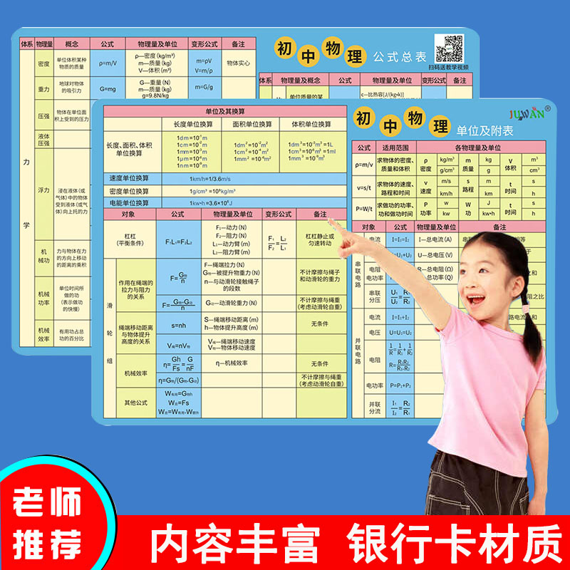 初中物理公式总汇定律卡片